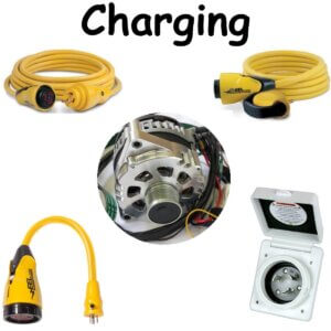 3000 Series Charging